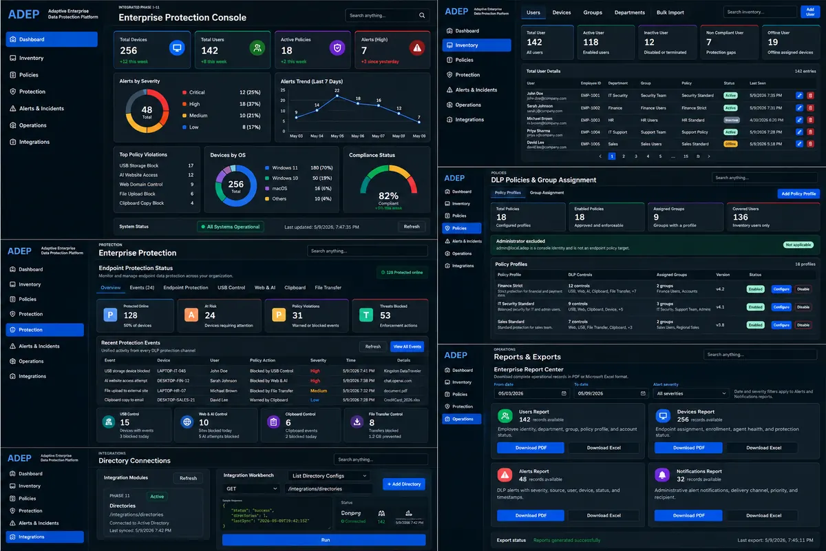 Enterprise DLP data protection console