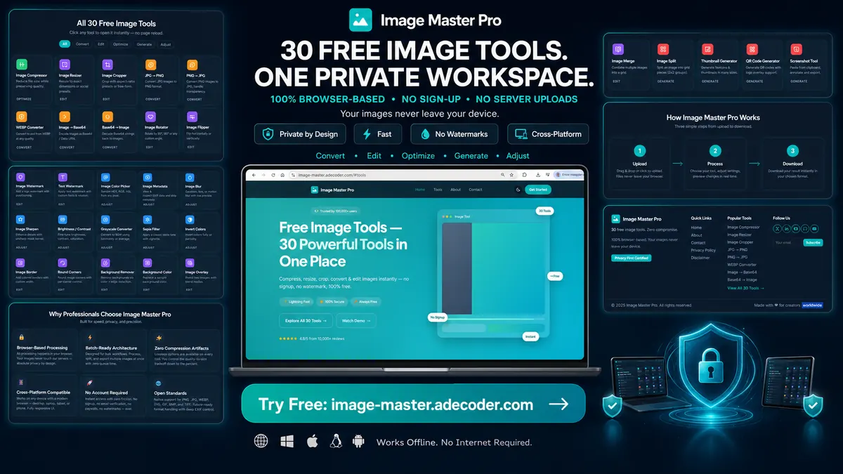 Image Master free private image tools