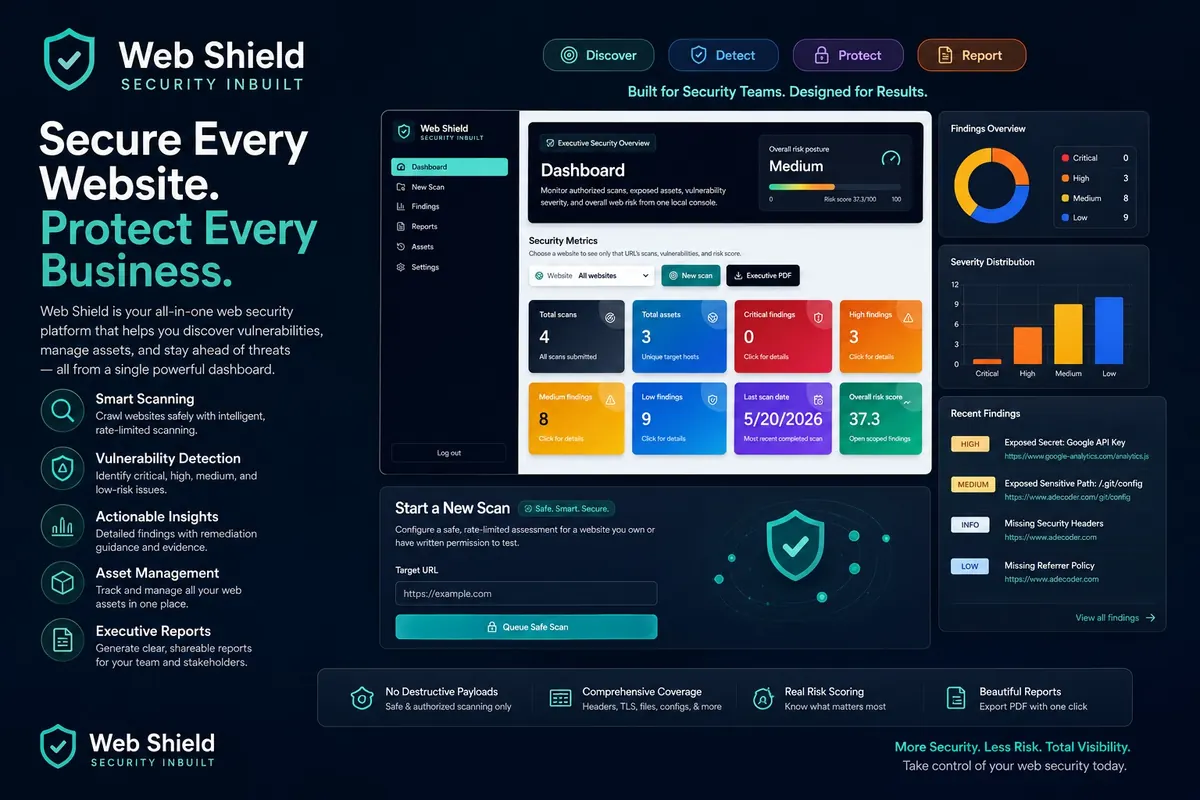 Web Shield vulnerability management dashboard